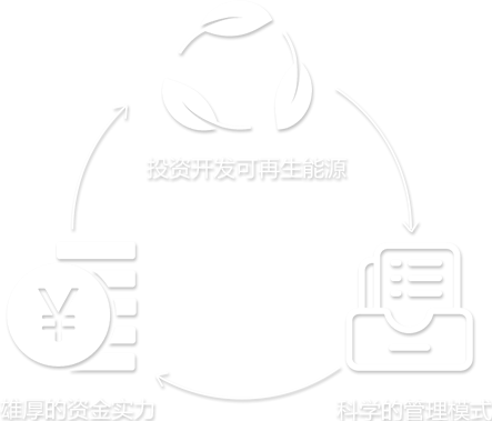 welcome -华纳公司官方网站